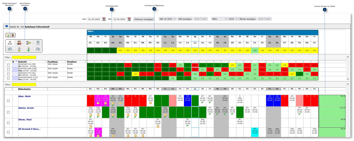 5.2.1. Objektplan