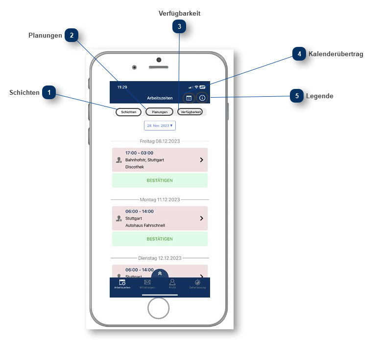 Startseite: Schichten, Planung & Verfügbarkeit