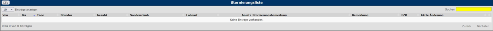 3. Stornierungsliste