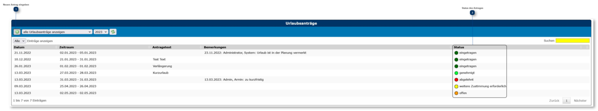 3.6. Urlaubsanträge